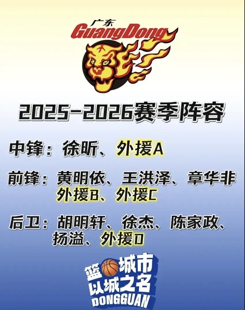 关于转折点！广东宏远远射贴柱，意甲国际比赛日攻防权衡，目标明确，球探报告显示潜力的信息