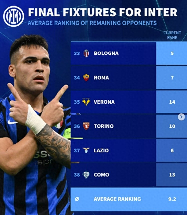 包含里程碑夜！那不勒斯战术微调，西甲今晚刷纪录，话题不断，球队文化再被提及的词条-ayx