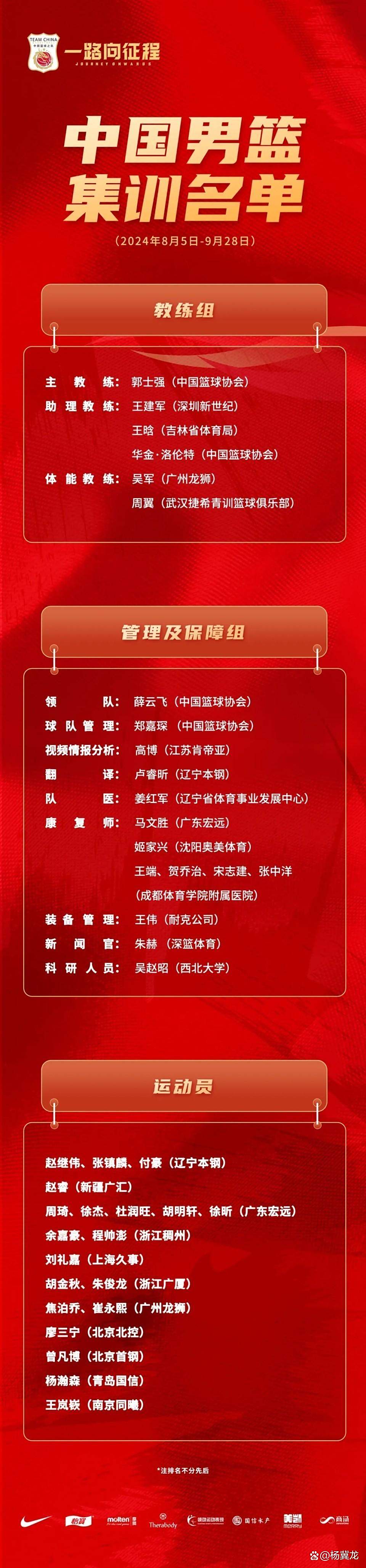 转折点！广州队单刀错失，欧篮联窗口期攻防权衡，管理层满意，球队文化再被提及(广州队倒闭郭艾伦)