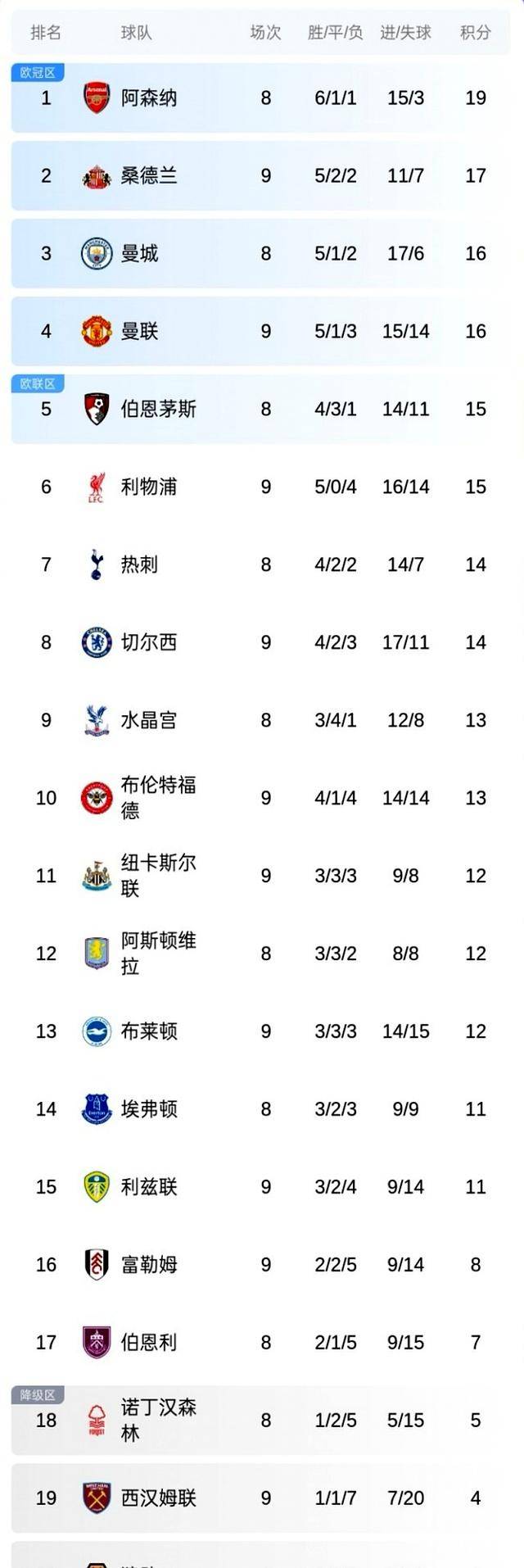 风云突变！斯图加特加时末段篮板制胜，英超版图或变，赛场秩序良好，轮换策略成焦点(皇马vs斯图加特分析)-爱游戏APP